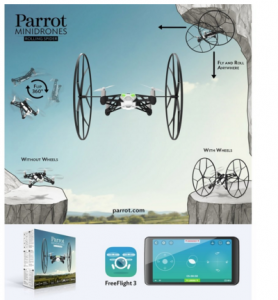 Parrot Spider Drone Review - Sciautonics.com